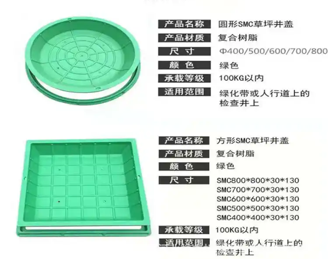 肃北树脂复合种植井盖展示